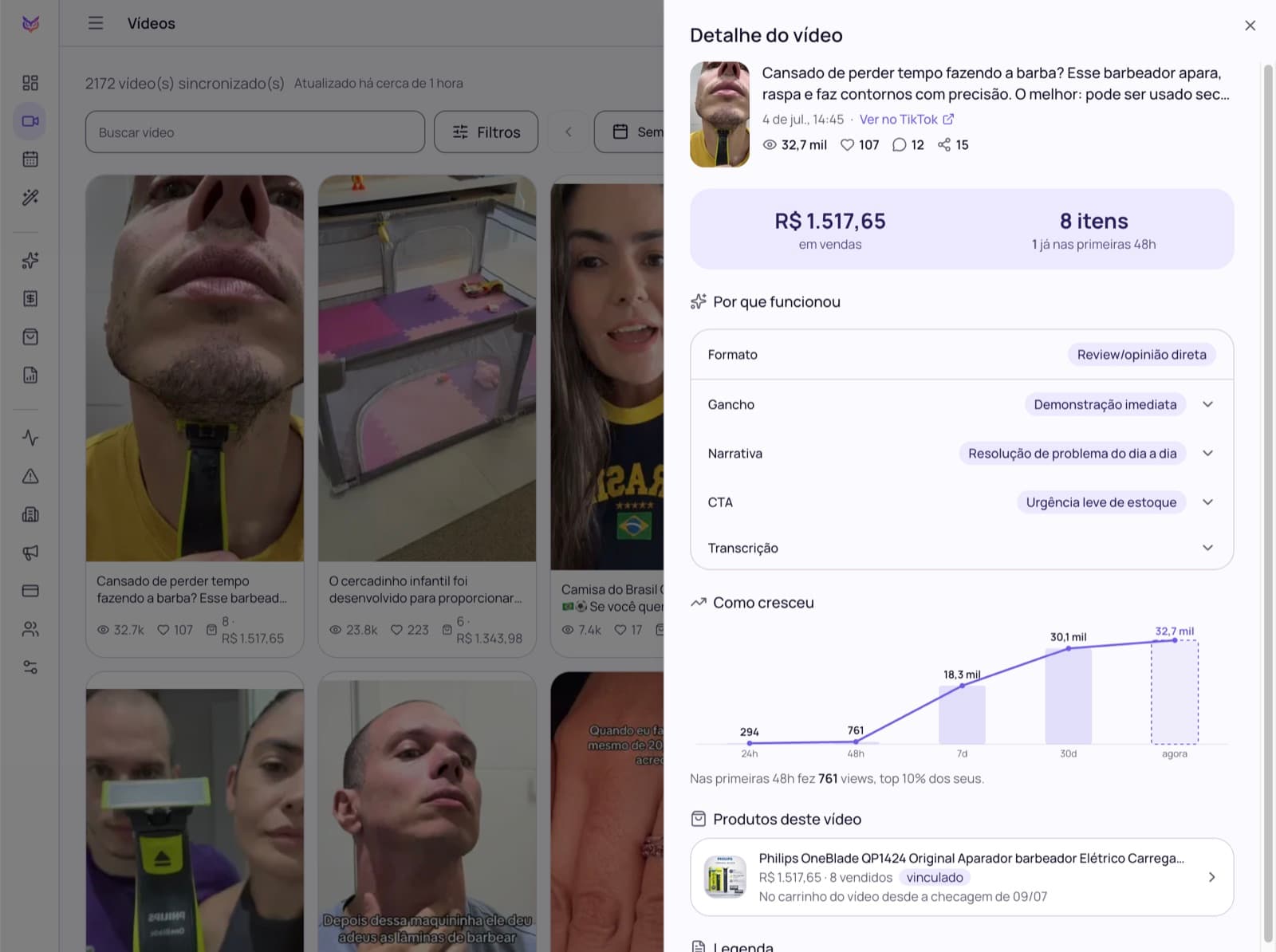 Detalhe de um vídeo na Owra: por que funcionou e como cresceu
